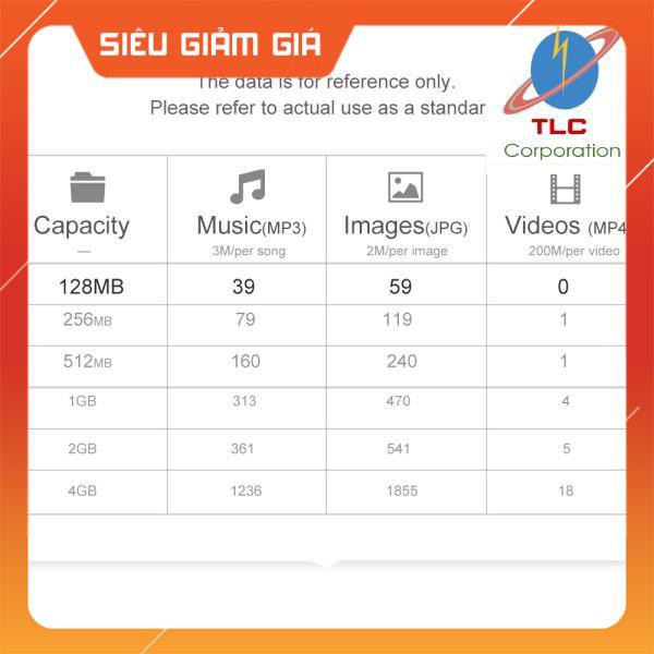 Thẻ nhớ Micro SD 128Mb/256Mb/512Mb/1Gb/2Gb/4Gb