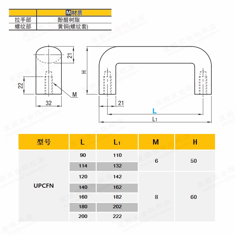 Tay nắm cửa tủ bằng nhựa dạng U tròn
