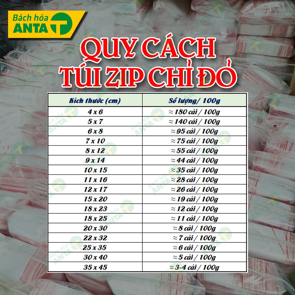 200gr Túi zipper chỉ đỏ loại tốt, dày dặn, chắc chắn