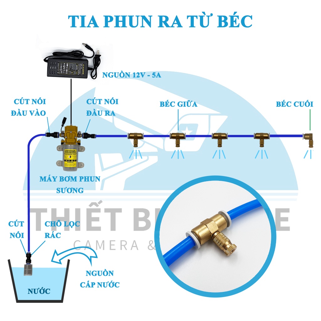 COMBO 20 Béc phun sương bằng đồng cao cấp siêu mịn,điều hoà không khí,làm mát quán ăn,quán cafe,tưới cây
