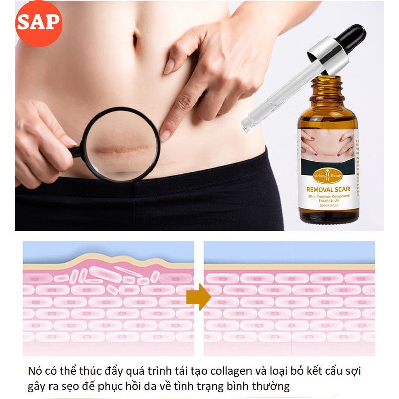 Tinh Chất Loại Bỏ Sẹo, Sẹo Thâm Do Phẫu Thuật, Seo Thâm Do Mụn Removal Scar Ultra Premium Compound Excellent Oil 30G
