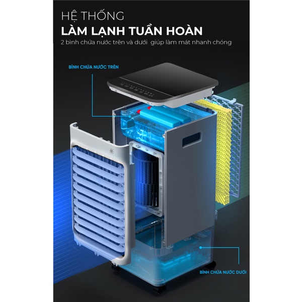 Quạt điều hòa Coex CA-7112