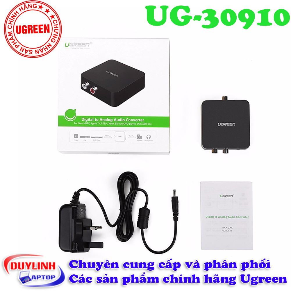 Bộ Chuyển đổi Optical Audio Quang + Coaxial Ra AV + Audio 3.5mm dành cho smart Tivi 2k 4k Ugreen