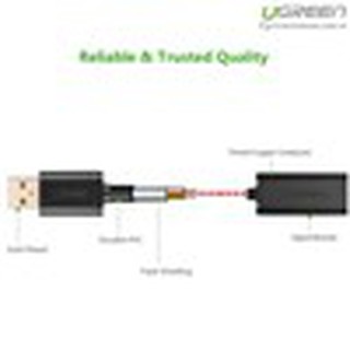 Cáp nối dài USB 2.0 Ugreen 10326