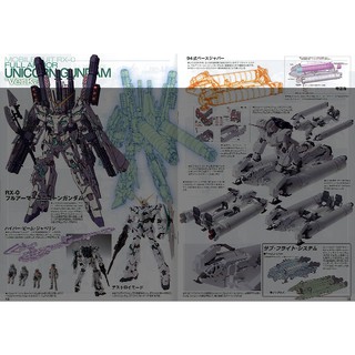MÔ HÌNH GUNDAM MG UNICORN FULL ARMOR