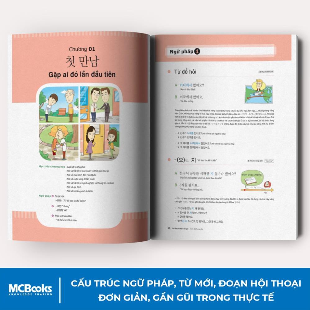 Sách - Học Tiếng Hàn Thật Là Đơn Giản Trình Độ Sơ Cấp Cho Người Mới Học - Học Kèm App Online [MCBOOKS]