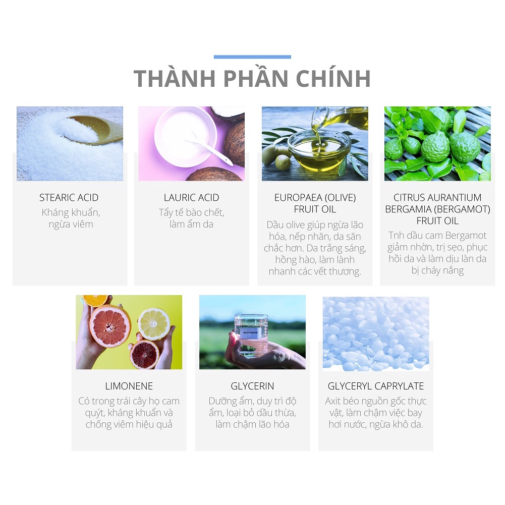 Sữa rửa mặt dịu da sạch sâu dưỡng da DR.SERA GENTLE CLEANSING FOAM 150ml