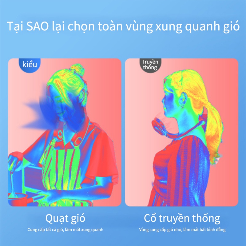 Quạt cổ massage mini không cánh, Quạt trần Class 3, Sạc pin 2000mAh, Đa hướng gió, Bảo hành 1 tháng