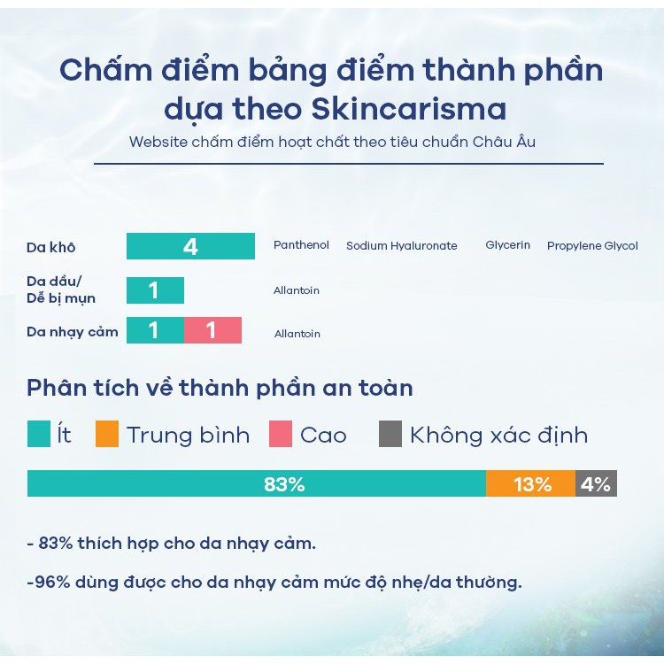 Nước Tẩy Trang Tảo Biển Zakka Naturals Làm Sạch Kép Siêu Tốc Fermented Sea Kelp Micellar Water 500ml | BigBuy360 - bigbuy360.vn