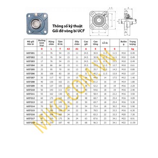 Gối đỡ vòng bi UCF209