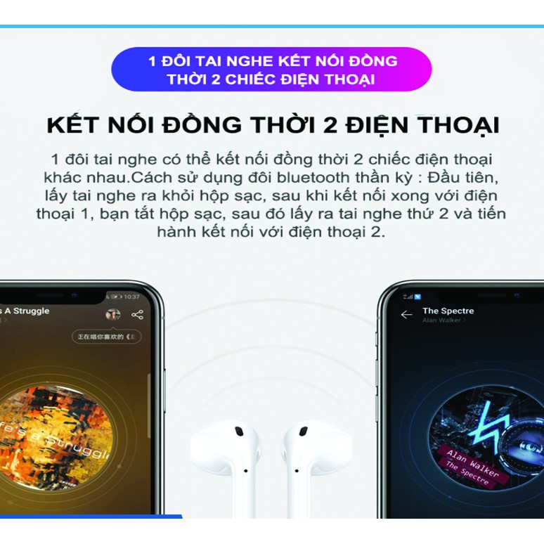 Tai nghe Bluetooth không dây nhét tai i12 thích hợp mọi smartphone Sony, Samsung, iphone, Apple, Oppo