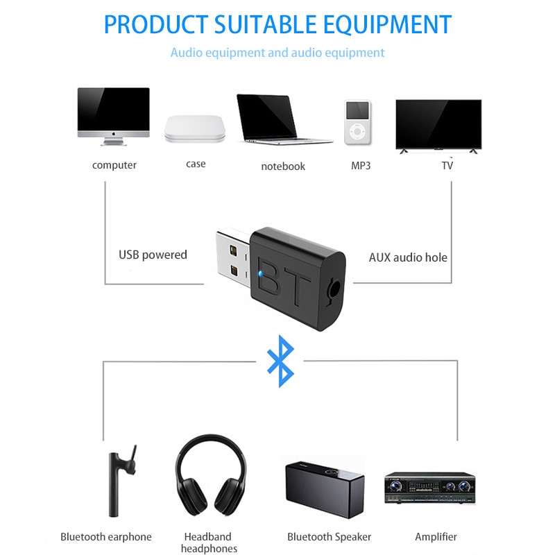 Usb Bluetooth 5.0 Chuyển Đổi Âm Thanh Aux Rca Usb 3.5mm Đa Năng Chuyên Nghiệp Dành Cho Tv / Máy Tính / Xe Hơi