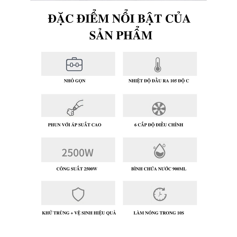 Máy xịt rửa hơi nước áp lực cao, nhiệt độ cao, công suất 2500W vệ sinh điều hòa, tủ bếp, máy hút mùi, lò vi sóng TR536