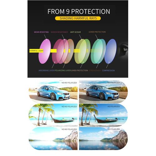 Kính Mát Shimano Chống Tia UV Đi Câu Cá