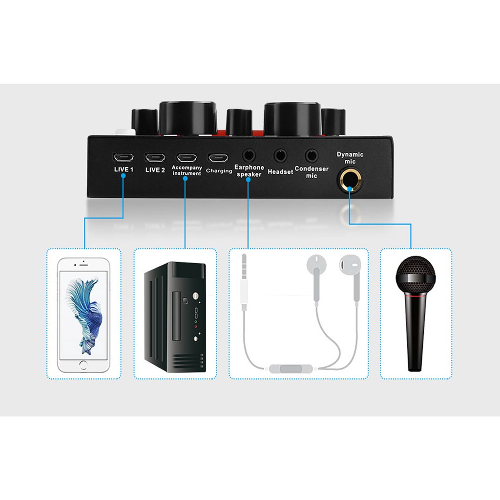 Camera Quay Toàn Bộ Hd 720p | BigBuy360 - bigbuy360.vn