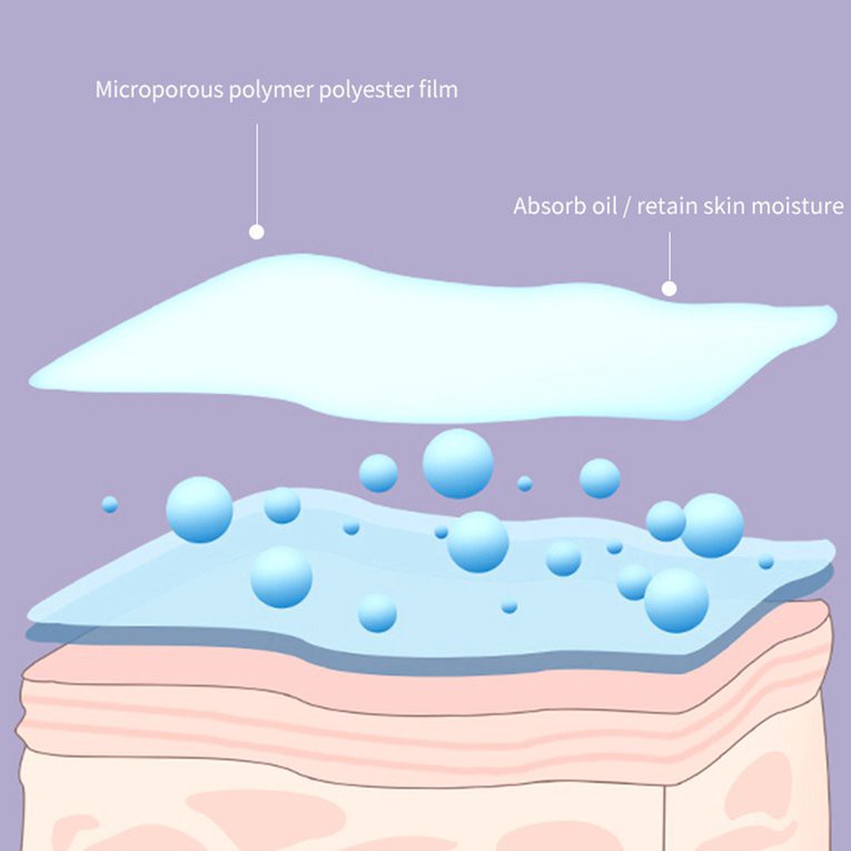 (Hàng Mới Về) Khăn Giấy Thấm Dầu Làm Sạch Da Mặt | BigBuy360 - bigbuy360.vn