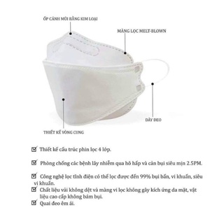 KHẨU TRANG 4D KF94  CHUẨN HÀN QUỐC( 5 chiếc/1 túi)