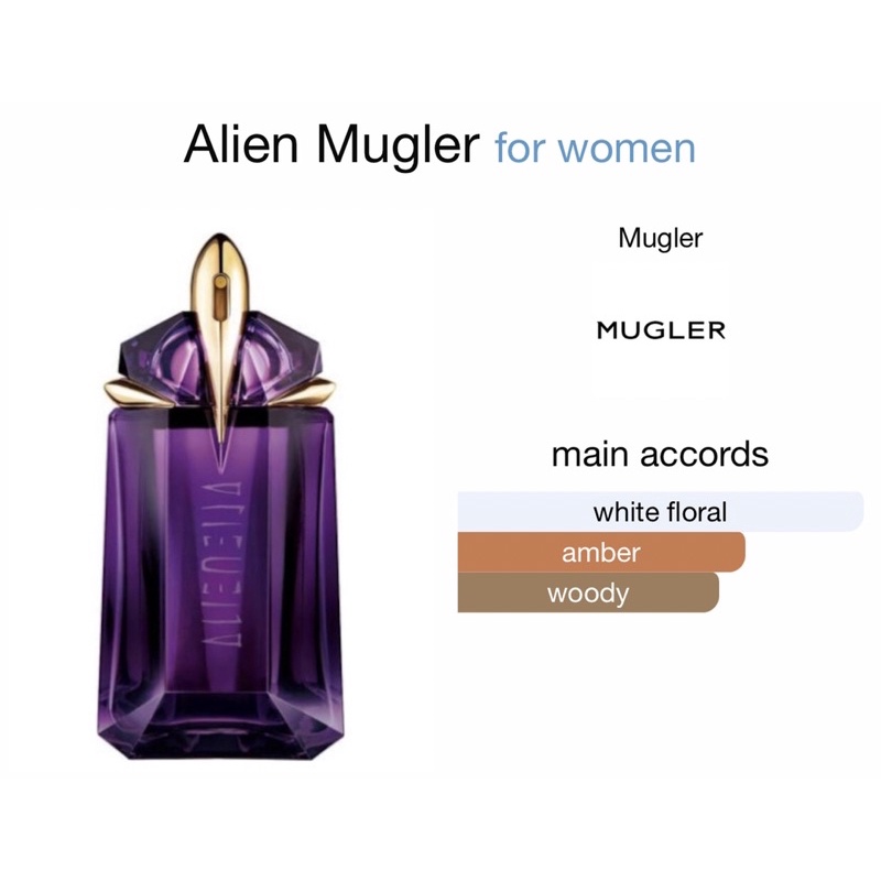 Set nước hoa mini Mugler