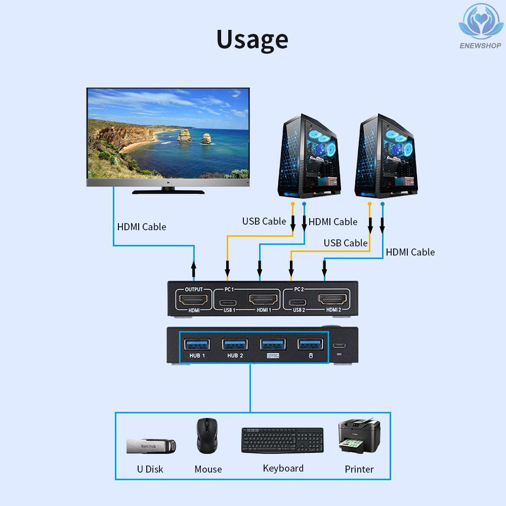 【enew】AIMOS AM-KVM201CC 2-Port HDMI KVM Switch Support 4K*2K@30Hz HDMI KVM Switcher Keyboard Mouse USB