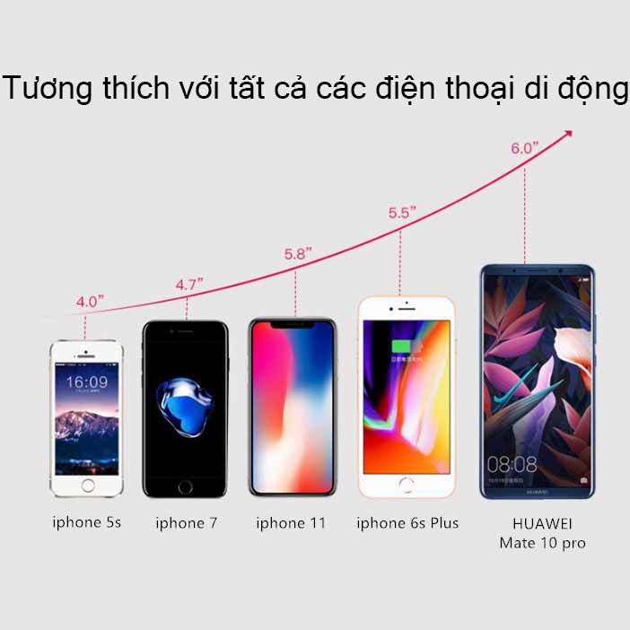Giá đỡ điện thoại gắn lỗ thông gió trên xe hơi hình gấu giận dữ tiện lợi | BigBuy360 - bigbuy360.vn