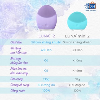 💥XẢ HÀNG💥 Máy rửa mặt Foreo LUNA 2 - LUNA 2 PRO - Chuẩn Authentic