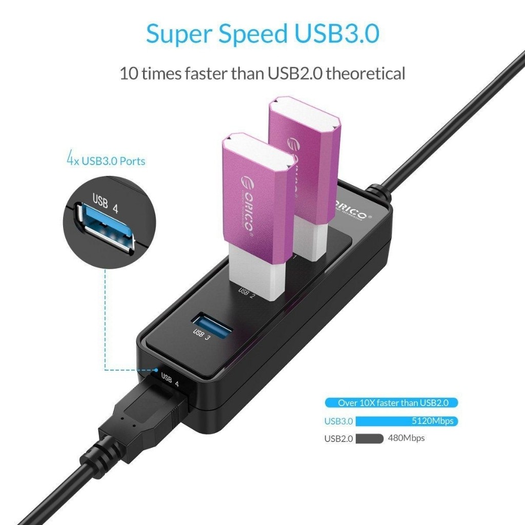 Đầu chia 3 ổ USB ORICO