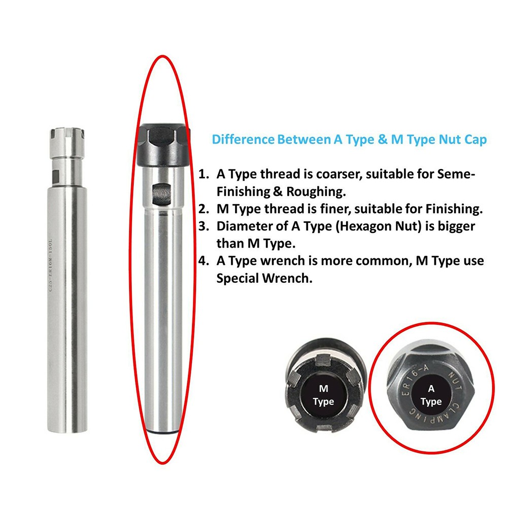 Mâm Cặp Mini Nối Dài C-8-10 - 12-16 - 20-25-mm ER-8-11 - 16-20-A
