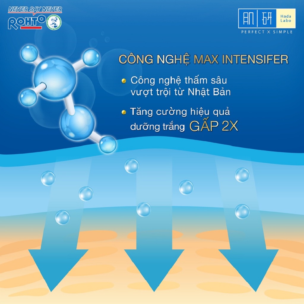 Mặt Nạ Tinh Chất Dưỡng Trắng Cao Cấp Hada Labo Premium Whitening Serum Mask 23g