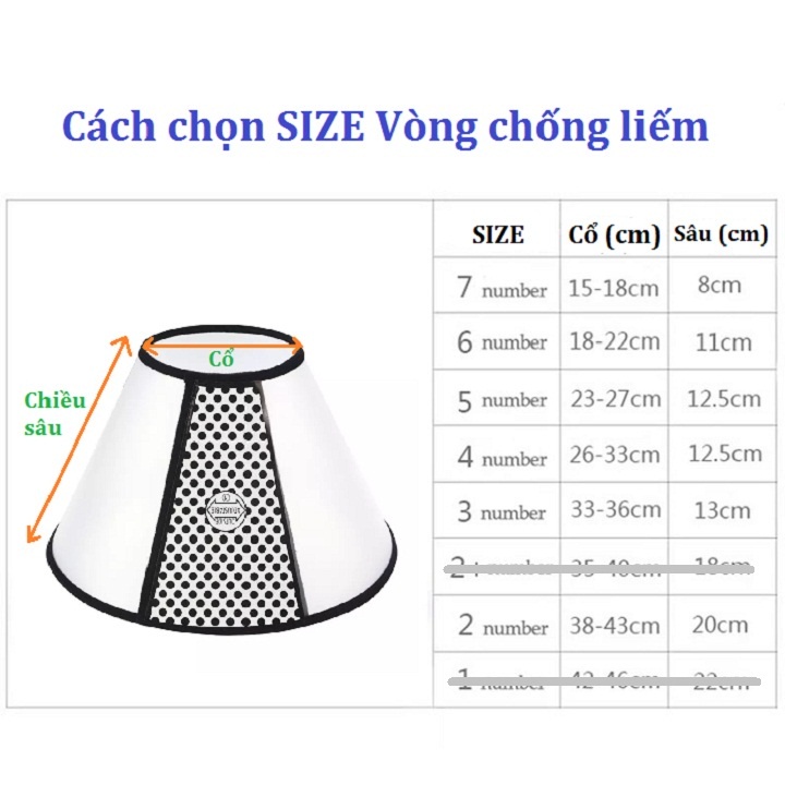 Loa chống liếm chó mèo.Loa đeo cổ chó mèo.loa đeo bảo vệ đủ size