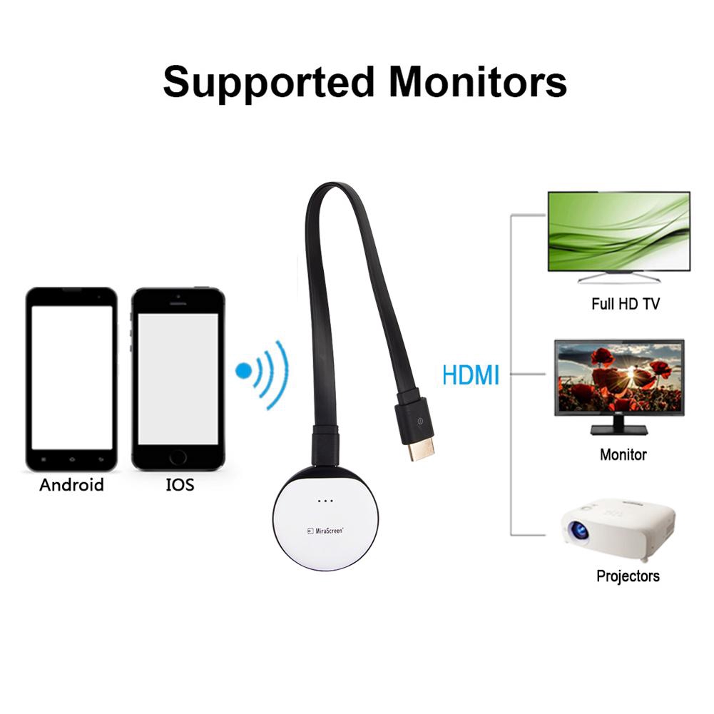 Màn hình không dây WIFI Bộ thu hiển thị di động 1080P HDMI Miracast Dongle cho iOS Android