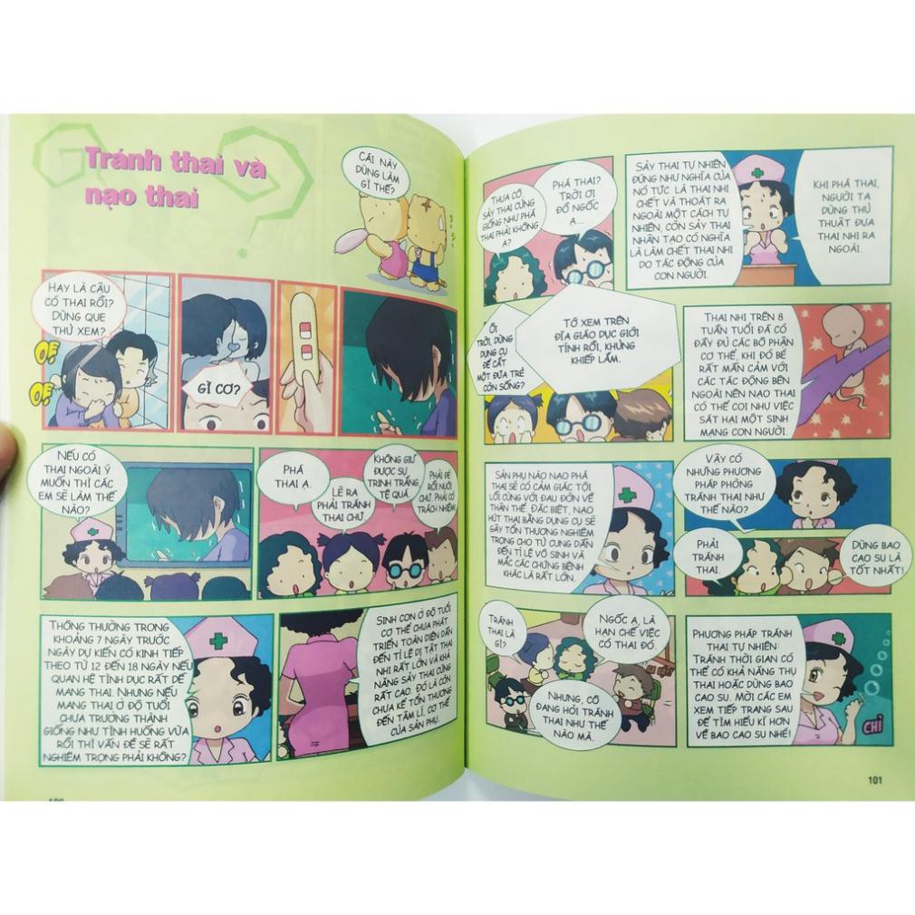 Sách -Thắc mắc tuổi mới lớn :Tò mò về cơ thể mình- Những điều cần biết về giới tính - Cơ thể mình thật lạ/rất quan trọng