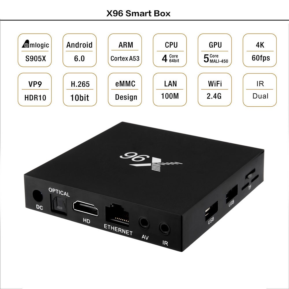 BOX SMART TIVI X96 Android tv