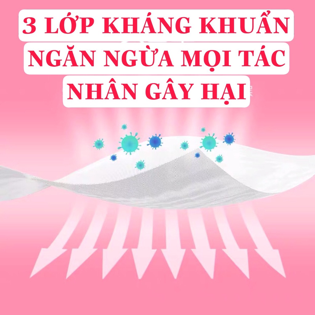 Combo 5 chiếc khẩu trang 3D hoạt hình ngộ nghĩnh cho bé từ 03 tháng tuổi babyland