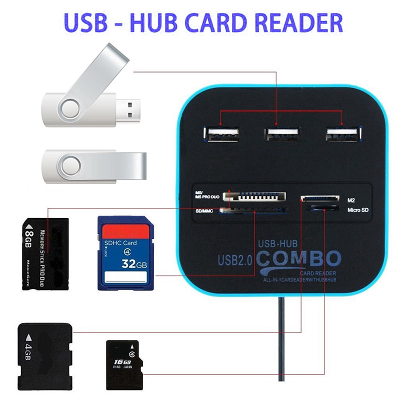 Bộ chia 3 cổng USB 2.0 tích hợp đầu đọc thẻ nhớ TF/SD