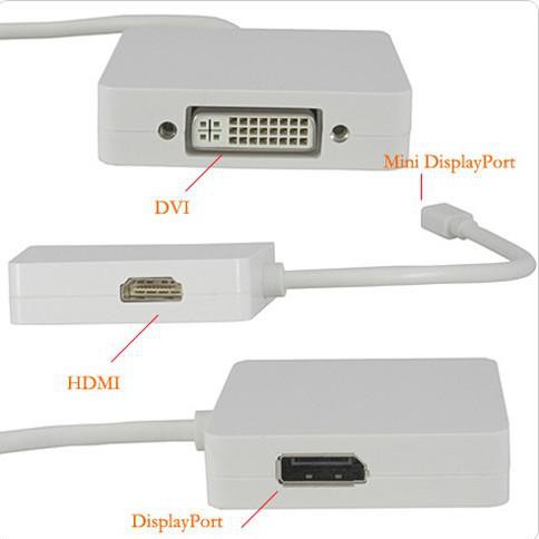 Đầu Chuyển Đổi Mini Displayport Sang Hdmi + Displayport + Dvi Display Adapter 2003