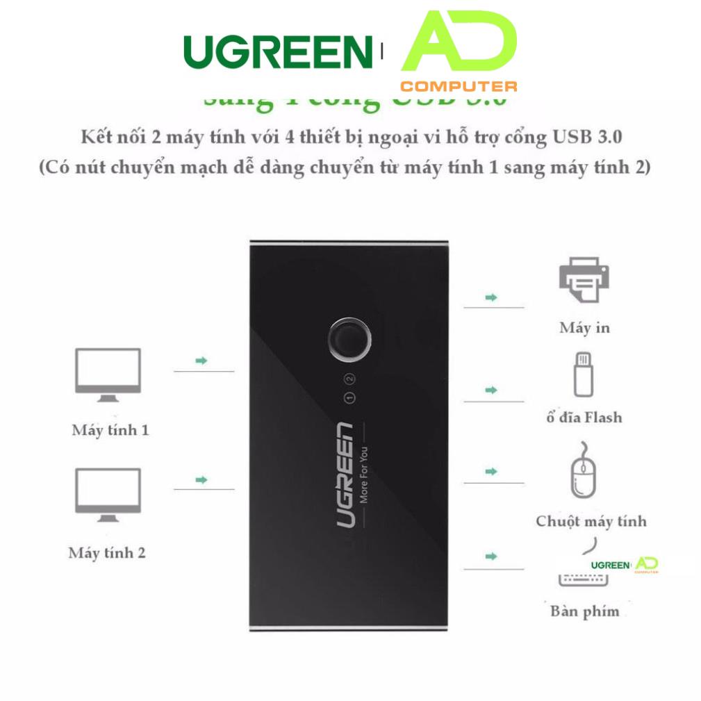 Bộ switch chia cổng USB 3.0 và USB 2.0 2 vào 4 ra UGREEN US216