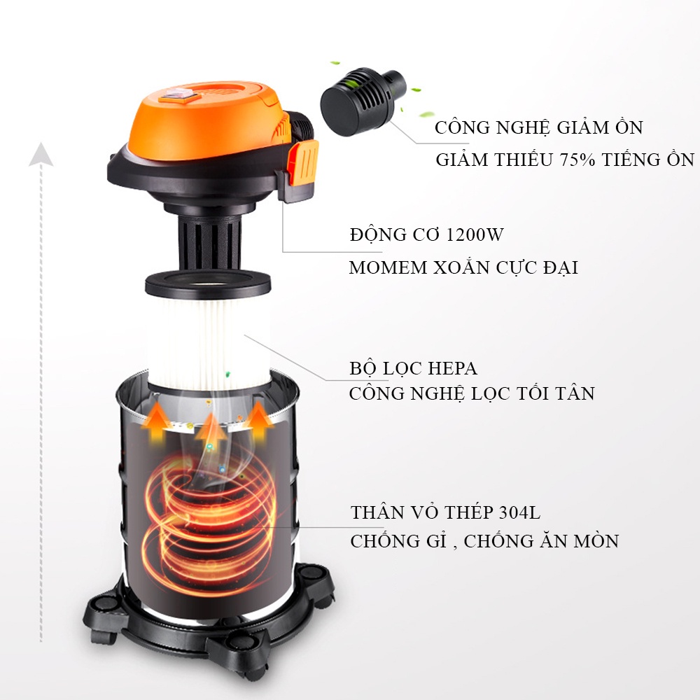 Máy Hút Bụi Công Nghiệp Gia Đình Công Suất Lớn 1200W, Dung Tích 15L Tích Hợp 3 Chế Độ Khô - Ướt- Thổi, Bảo Hành 3 Năm