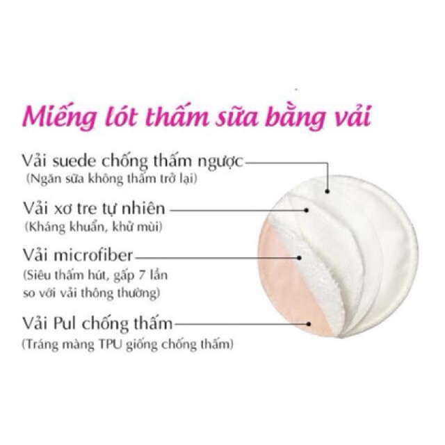 Miếng Lót Thấm Sữa Giặt Được Good Mama Hộp 8 Miếng