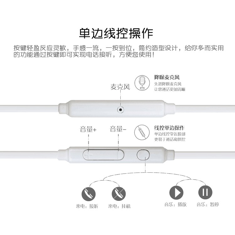 Tai Nghe Nhét Tai Có Dây 3.5mm Cho Samsung S6 S6 Edge Note4