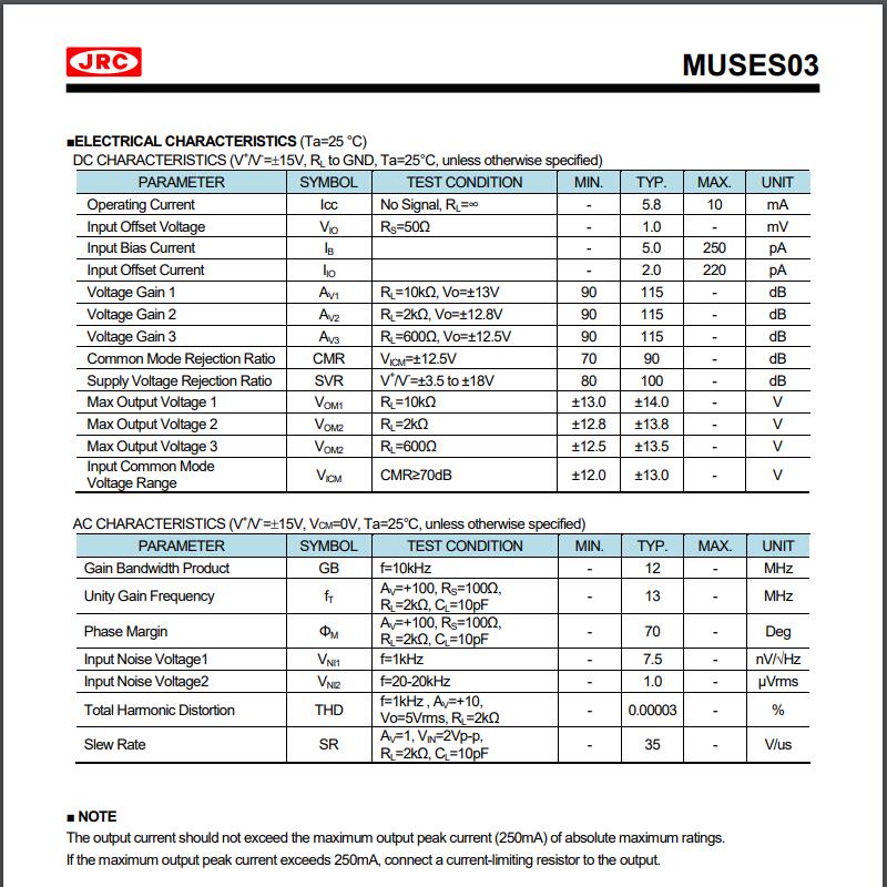 Chip Khuếch Đại Âm Thanh MUSES02 MUSES01 MUSES03 OPA Chuyên Dụng