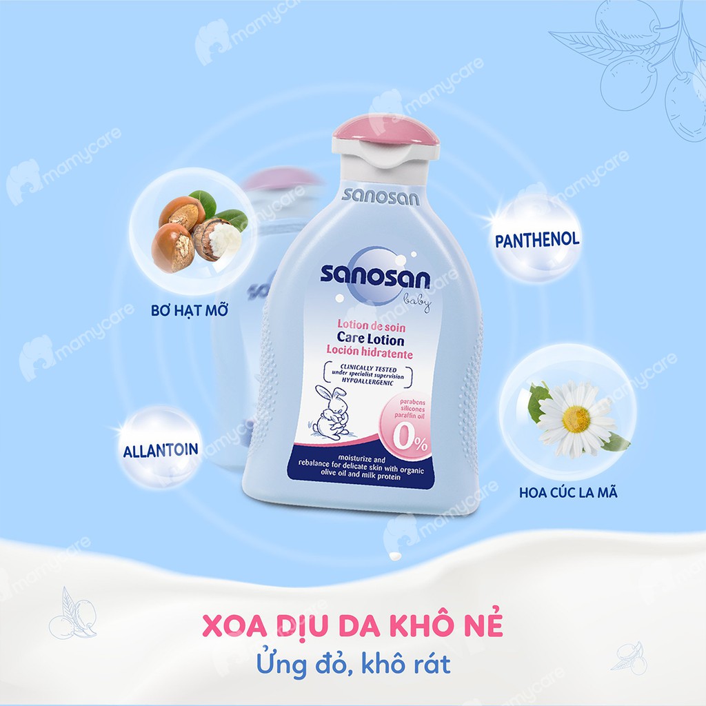 Sữa dưỡng thể Sanosan cho bé da chàm thể tạng và nhạy cảm 50ml - MAMYCARE