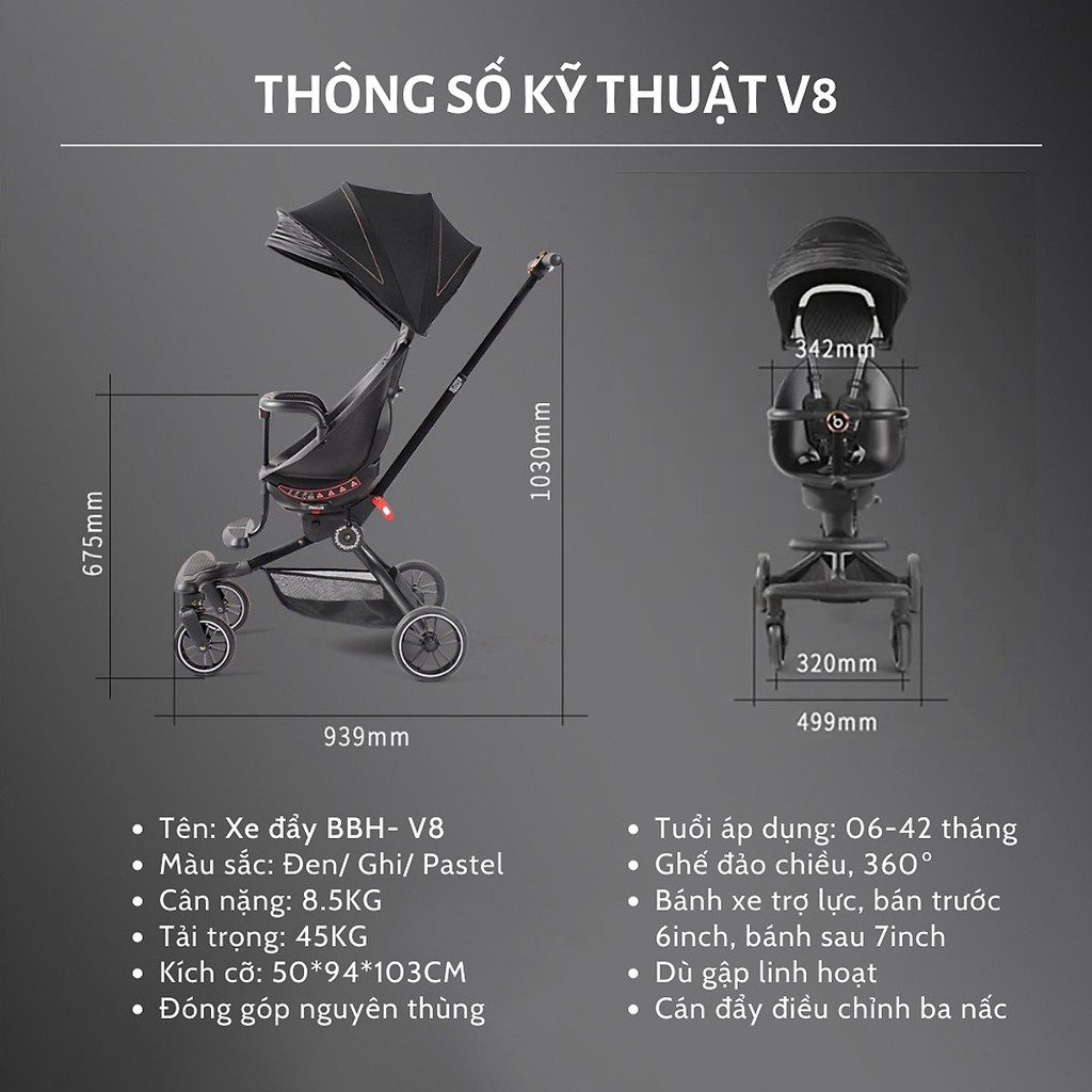 Xe đẩy 2 chiều, 2 tư thế ngồi và ngả điều chỉnh linh hoạt xoay 360 độ, xe nôi trẻ em gấp gọn có mái che nắng cho bé