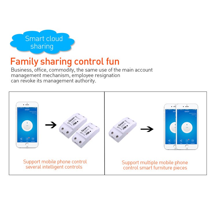 Sonoff Basic R2 Smart Switch Modifications Wireless Remote Wifi Switch alexa Voice Control