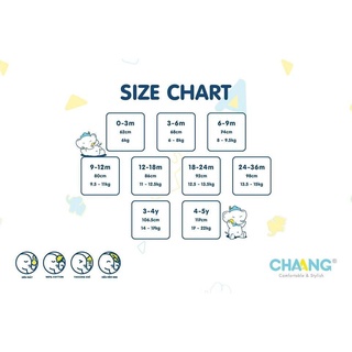 Quần Short Cho Bé Active Xanh Chaang