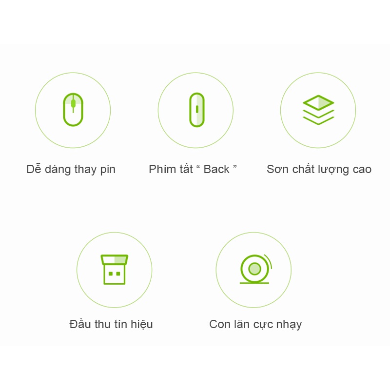 Chuột không dây Xiaomi Gen 2 chính hãng, Thiết kế nhỏ gọn, Tương Thích Nhiều Thiết Bị, Nút Bấm Silent, Độ nhạy đạt chuẩn