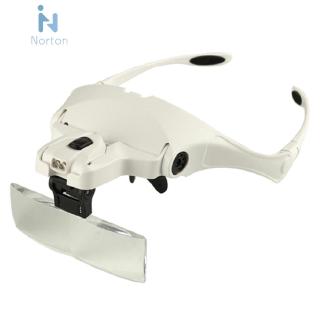 Kính Lúp Đội Đầu Có Đèn Led