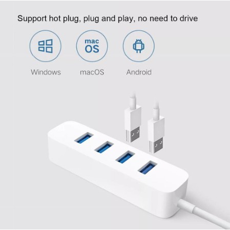 Bộ chia Hub USB 3.0 Xiaomi - 1 ra 4 cổng usb