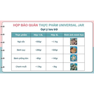 BỘ HỘP BQTP UNIVERSAL JAR (2)