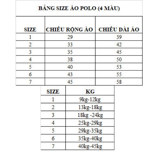 Áo Polo bé cho trai, gái. vải Cotton CVC, chuẩn form, sang chảnh. KẺ SỌC 4 màu . NEWBETTY