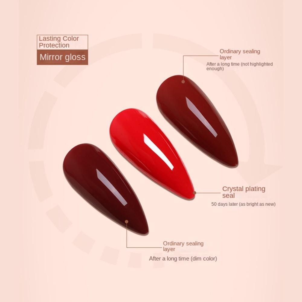 Sơn Móng Tay Gel UV 15ml DIY Thời Trang